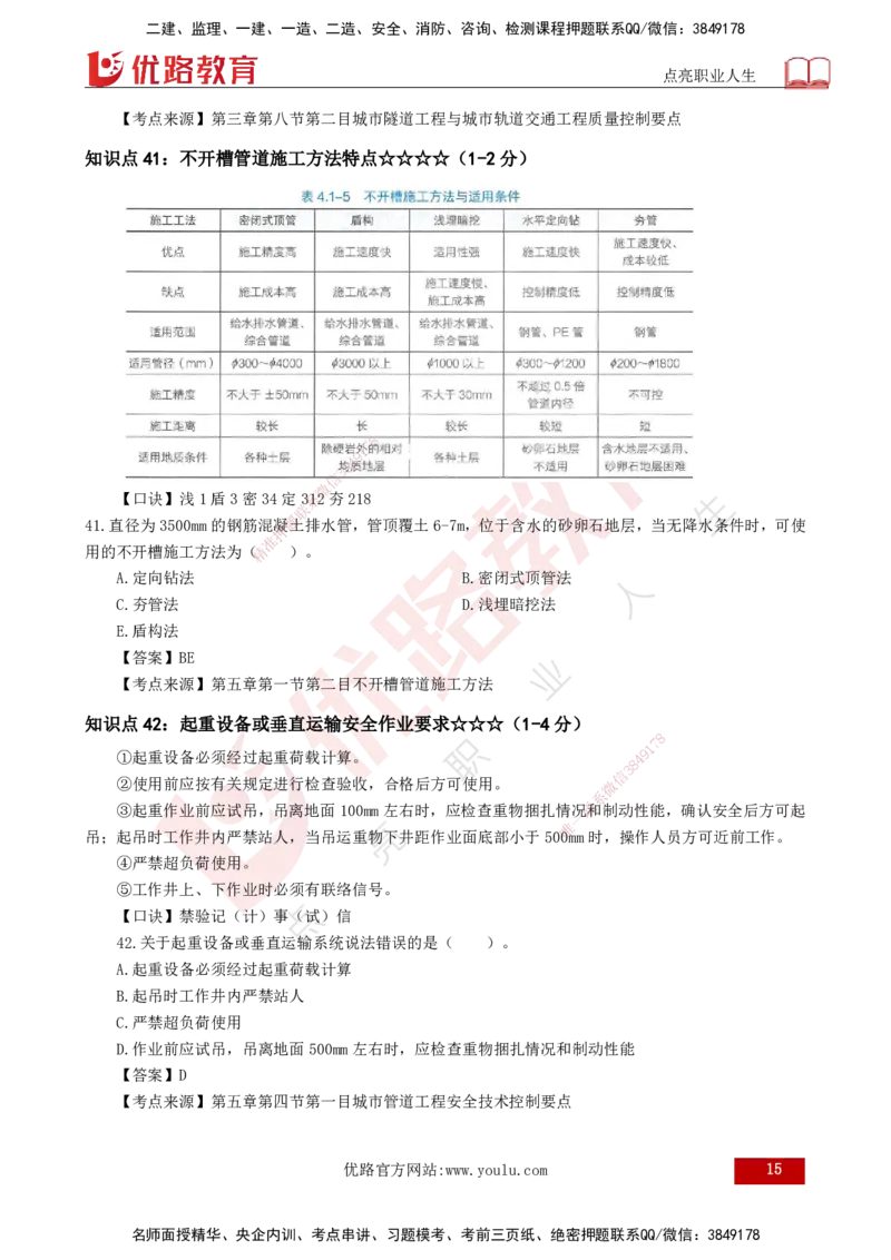 2025一建《市政实务》口诀妙记打印版_2026年一级建造师_2026年一建市政_2025年一建市政SVIP_02-基础精讲✿高端面授✿深度强化_57-市政《口诀妙记班》张老师YL
