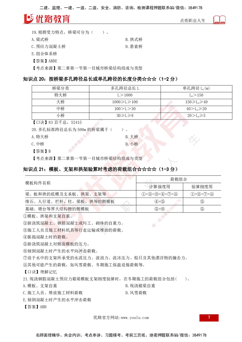 2025一建《市政实务》口诀妙记打印版_2026年一级建造师_2026年一建市政_2025年一建市政SVIP_02-基础精讲✿高端面授✿深度强化_57-市政《口诀妙记班》张老师YL