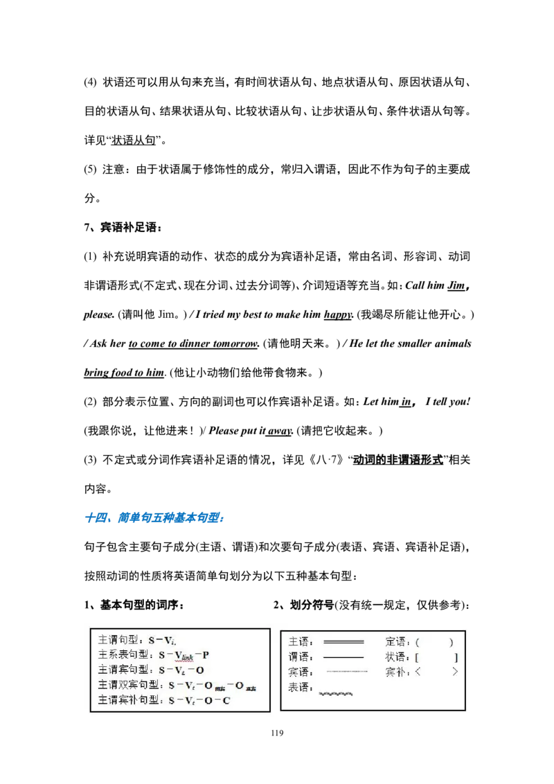 英语16高中英语语法大全_S054高中英语备考必备学习资料包