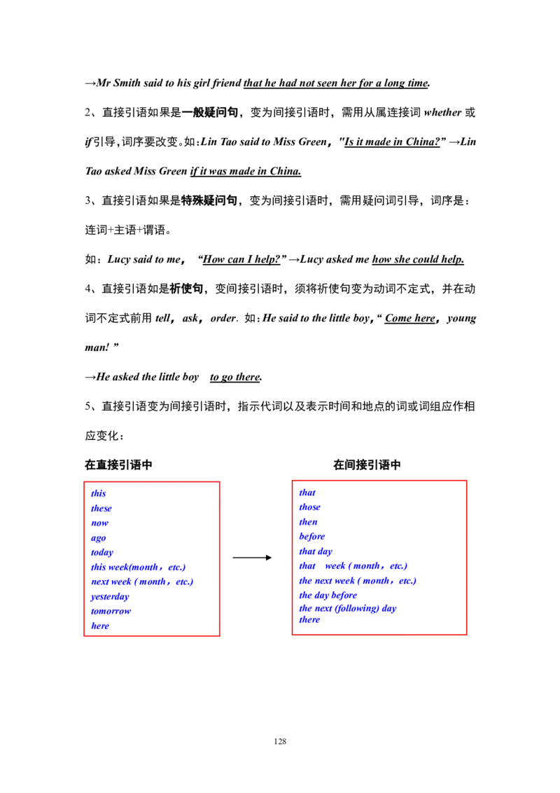 英语16高中英语语法大全_S054高中英语备考必备学习资料包