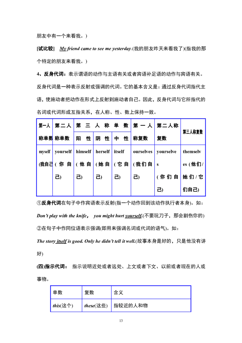 英语16高中英语语法大全_S054高中英语备考必备学习资料包