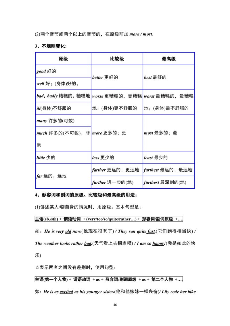 英语16高中英语语法大全_S054高中英语备考必备学习资料包