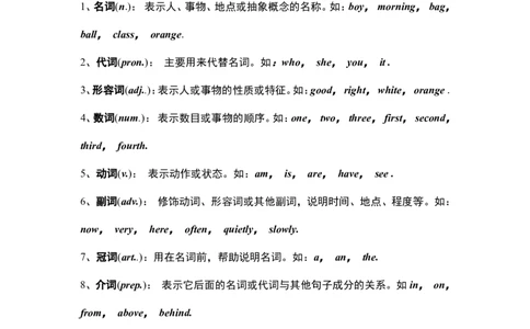 英语16高中英语语法大全_S054高中英语备考必备学习资料包