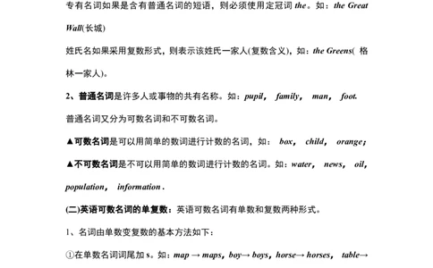 英语16高中英语语法大全_S054高中英语备考必备学习资料包