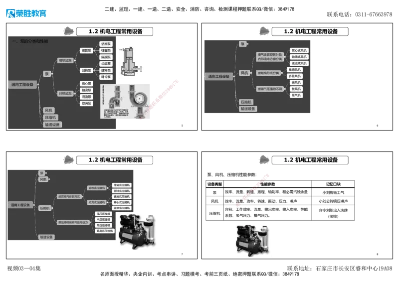视频03&mdash;04集1.2机电工程常用设备（可打印版）_2026年一级建造师_2026年一建机电_2025年一建机电SVIP_02-基础精讲✿高端面授✿深度强化_12-机电《教材精讲班》王峰RS推荐