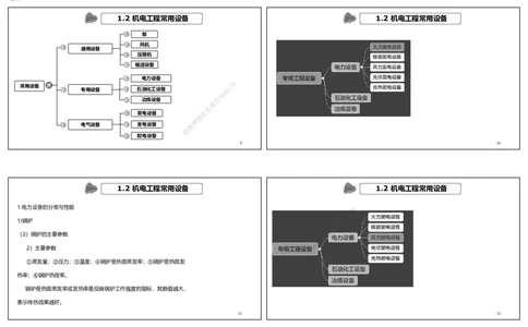 视频03&mdash;04集1.2机电工程常用设备（可打印版）_2026年一级建造师_2026年一建机电_2025年一建机电SVIP_02-基础精讲✿高端面授✿深度强化_12-机电《教材精讲班》王峰RS推荐