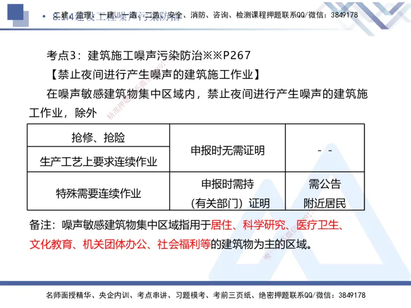 04.2025刘颖-核心考点精析-法规4_2026年一级建造师_2026年一建法规_2025年一建法规SVIP_02-基础精讲✿高端面授✿深度强化_07-法规《核心考点精析》刘颖HX_讲义