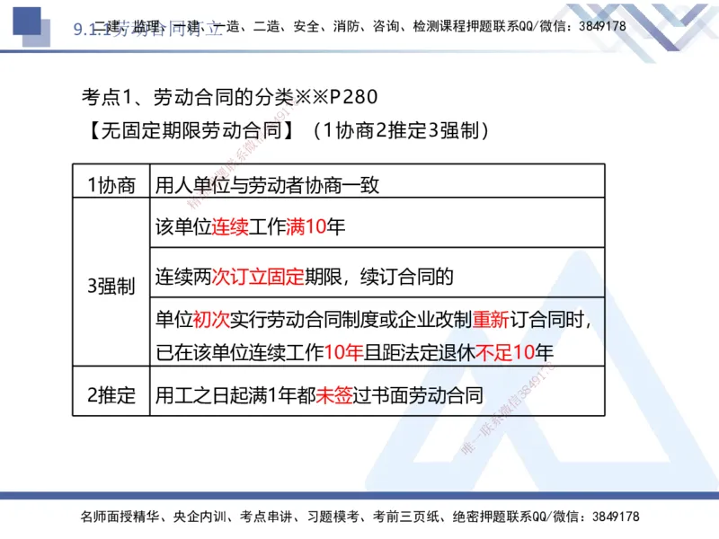 04.2025刘颖-核心考点精析-法规4_2026年一级建造师_2026年一建法规_2025年一建法规SVIP_02-基础精讲✿高端面授✿深度强化_07-法规《核心考点精析》刘颖HX_讲义