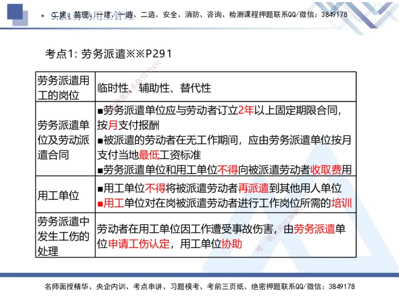 04.2025刘颖-核心考点精析-法规4_2026年一级建造师_2026年一建法规_2025年一建法规SVIP_02-基础精讲✿高端面授✿深度强化_07-法规《核心考点精析》刘颖HX_讲义