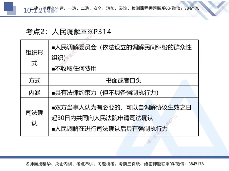 04.2025刘颖-核心考点精析-法规4_2026年一级建造师_2026年一建法规_2025年一建法规SVIP_02-基础精讲✿高端面授✿深度强化_07-法规《核心考点精析》刘颖HX_讲义