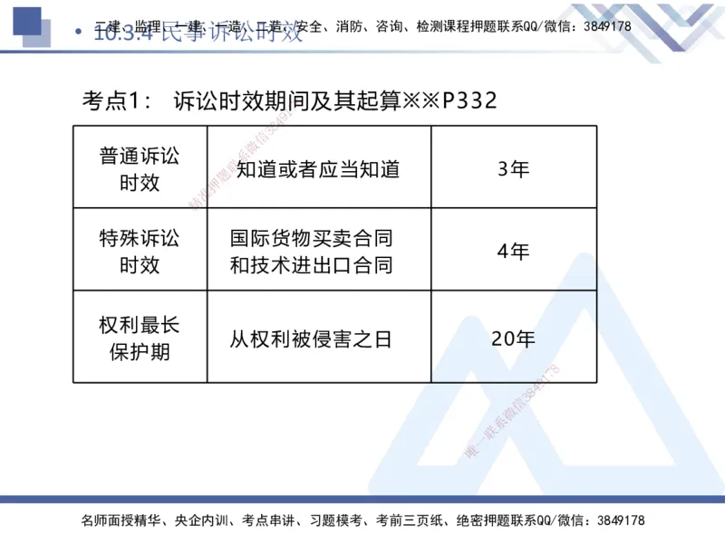 04.2025刘颖-核心考点精析-法规4_2026年一级建造师_2026年一建法规_2025年一建法规SVIP_02-基础精讲✿高端面授✿深度强化_07-法规《核心考点精析》刘颖HX_讲义
