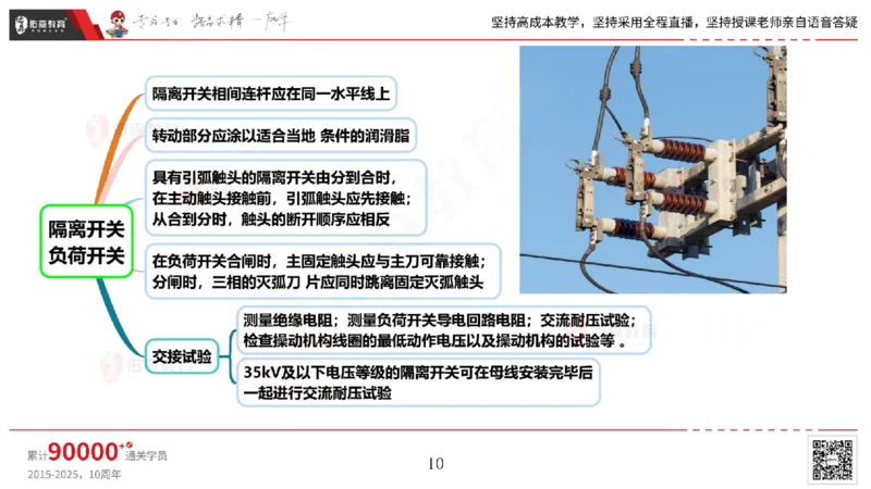 2025.5.3佑森教育丁雷授课一建机电实务《电气装置》专用讲义，版权所有，侵权必究_2026年一级建造师_2026年一建机电_2025年一建机电SVIP_02-基础精讲✿高端面授✿深度强化