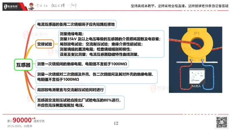 2025.5.3佑森教育丁雷授课一建机电实务《电气装置》专用讲义，版权所有，侵权必究_2026年一级建造师_2026年一建机电_2025年一建机电SVIP_02-基础精讲✿高端面授✿深度强化