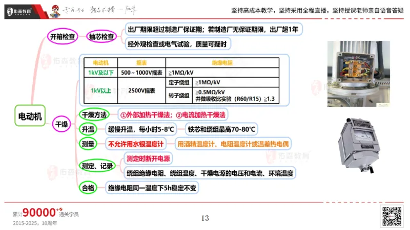 2025.5.3佑森教育丁雷授课一建机电实务《电气装置》专用讲义，版权所有，侵权必究_2026年一级建造师_2026年一建机电_2025年一建机电SVIP_02-基础精讲✿高端面授✿深度强化