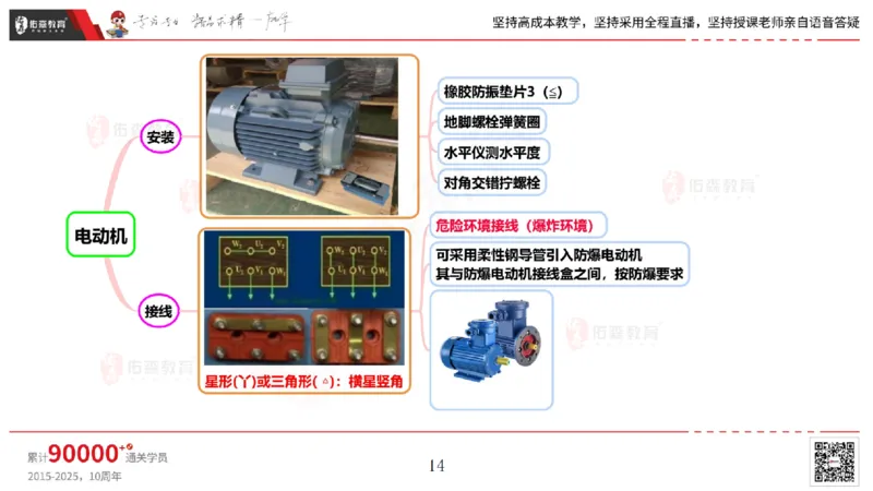 2025.5.3佑森教育丁雷授课一建机电实务《电气装置》专用讲义，版权所有，侵权必究_2026年一级建造师_2026年一建机电_2025年一建机电SVIP_02-基础精讲✿高端面授✿深度强化