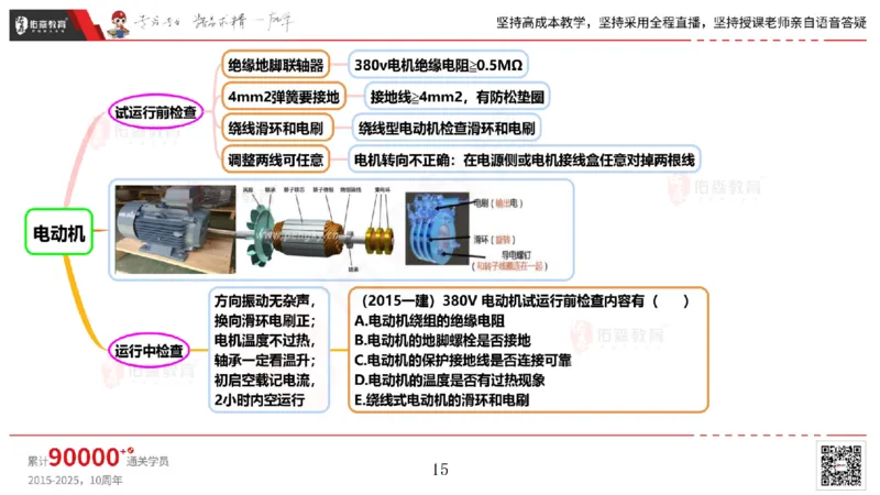 2025.5.3佑森教育丁雷授课一建机电实务《电气装置》专用讲义，版权所有，侵权必究_2026年一级建造师_2026年一建机电_2025年一建机电SVIP_02-基础精讲✿高端面授✿深度强化