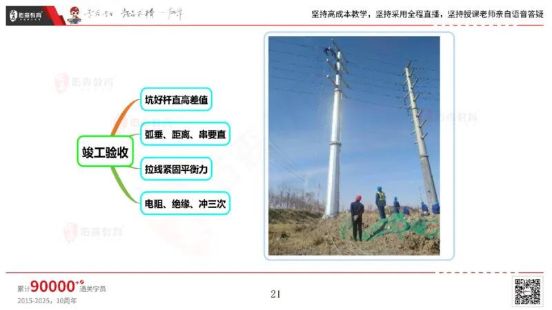 2025.5.3佑森教育丁雷授课一建机电实务《电气装置》专用讲义，版权所有，侵权必究_2026年一级建造师_2026年一建机电_2025年一建机电SVIP_02-基础精讲✿高端面授✿深度强化