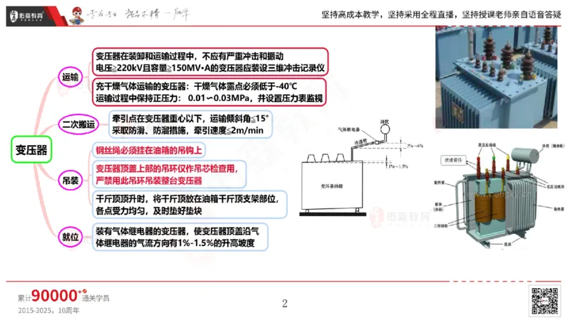 2025.5.3佑森教育丁雷授课一建机电实务《电气装置》专用讲义，版权所有，侵权必究_2026年一级建造师_2026年一建机电_2025年一建机电SVIP_02-基础精讲✿高端面授✿深度强化