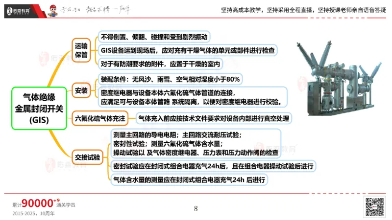 2025.5.3佑森教育丁雷授课一建机电实务《电气装置》专用讲义，版权所有，侵权必究_2026年一级建造师_2026年一建机电_2025年一建机电SVIP_02-基础精讲✿高端面授✿深度强化