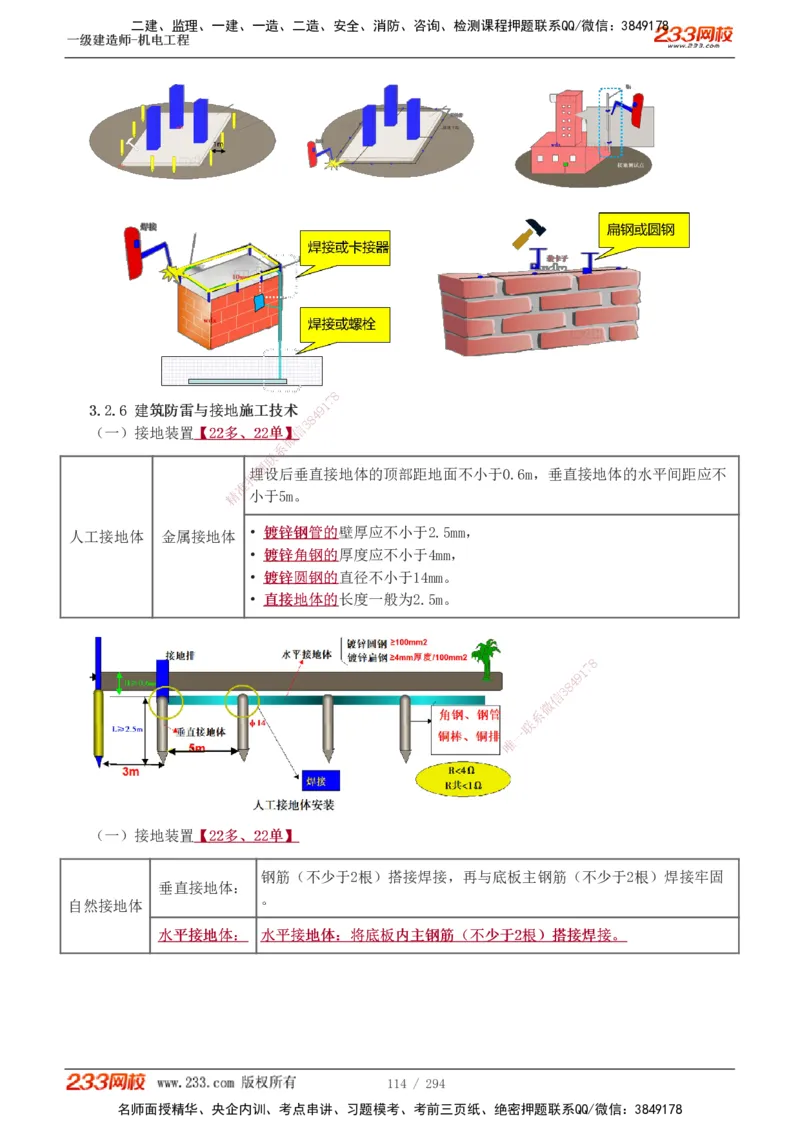 1-46_2026年一级建造师_2026年一建机电_2025年一建机电SVIP_02-基础精讲✿高端面授✿深度强化_44-机电《考点精讲班》王子初233