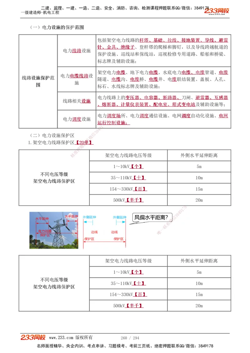 1-46_2026年一级建造师_2026年一建机电_2025年一建机电SVIP_02-基础精讲✿高端面授✿深度强化_44-机电《考点精讲班》王子初233