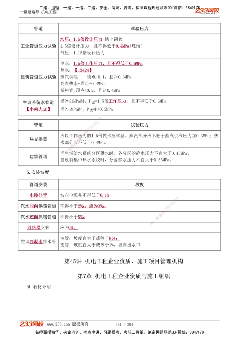 1-46_2026年一级建造师_2026年一建机电_2025年一建机电SVIP_02-基础精讲✿高端面授✿深度强化_44-机电《考点精讲班》王子初233