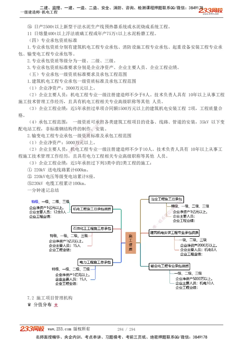 1-46_2026年一级建造师_2026年一建机电_2025年一建机电SVIP_02-基础精讲✿高端面授✿深度强化_44-机电《考点精讲班》王子初233