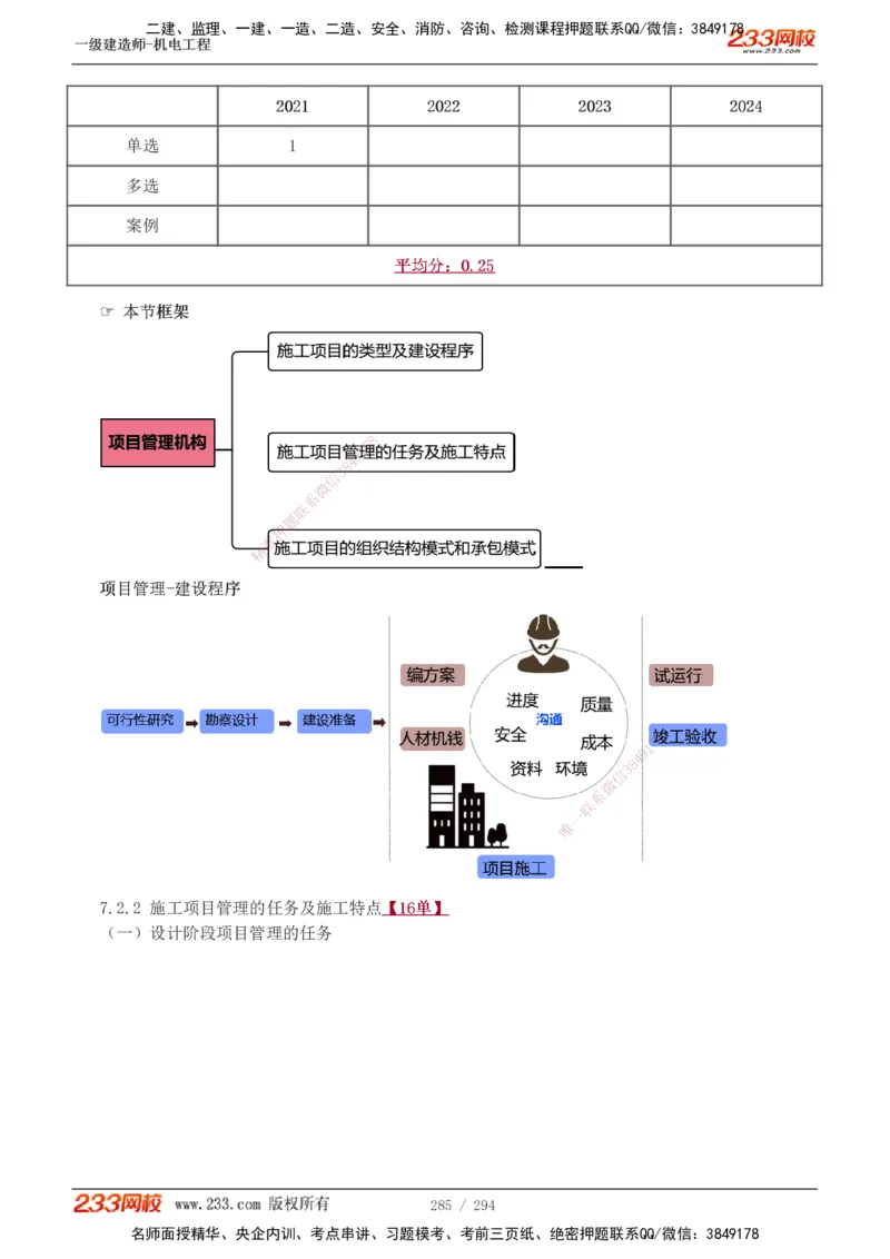 1-46_2026年一级建造师_2026年一建机电_2025年一建机电SVIP_02-基础精讲✿高端面授✿深度强化_44-机电《考点精讲班》王子初233