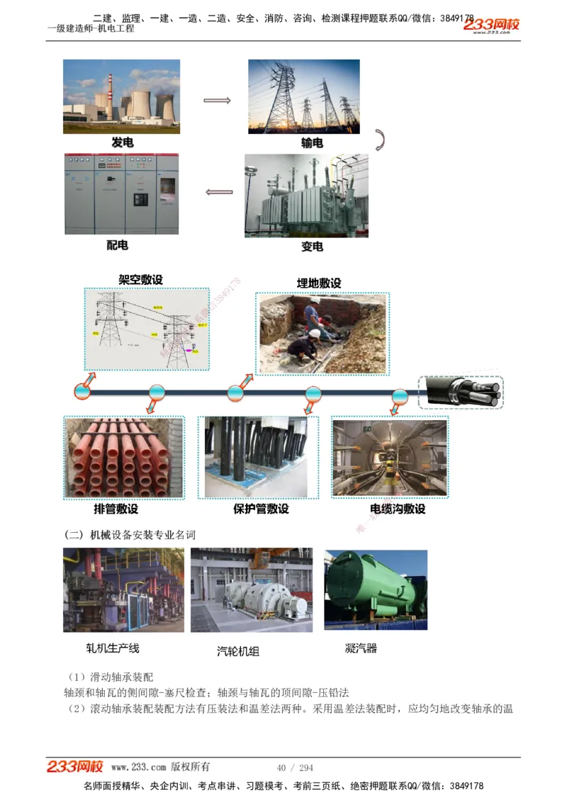1-46_2026年一级建造师_2026年一建机电_2025年一建机电SVIP_02-基础精讲✿高端面授✿深度强化_44-机电《考点精讲班》王子初233