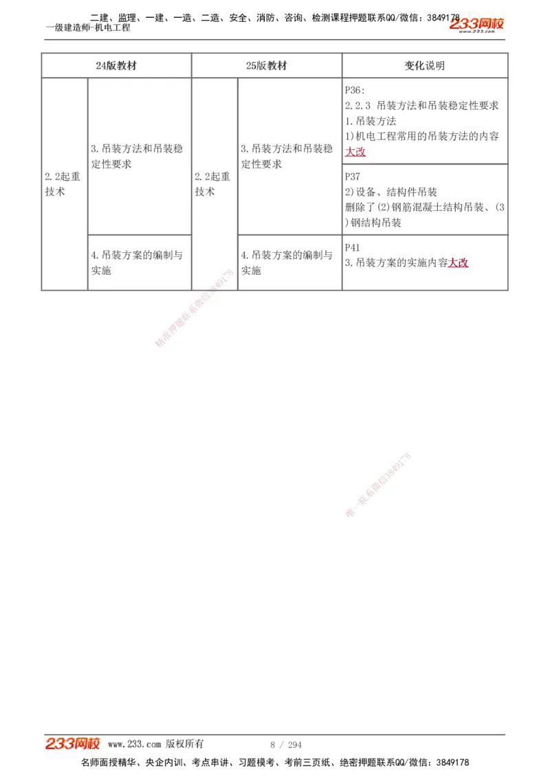 1-46_2026年一级建造师_2026年一建机电_2025年一建机电SVIP_02-基础精讲✿高端面授✿深度强化_44-机电《考点精讲班》王子初233