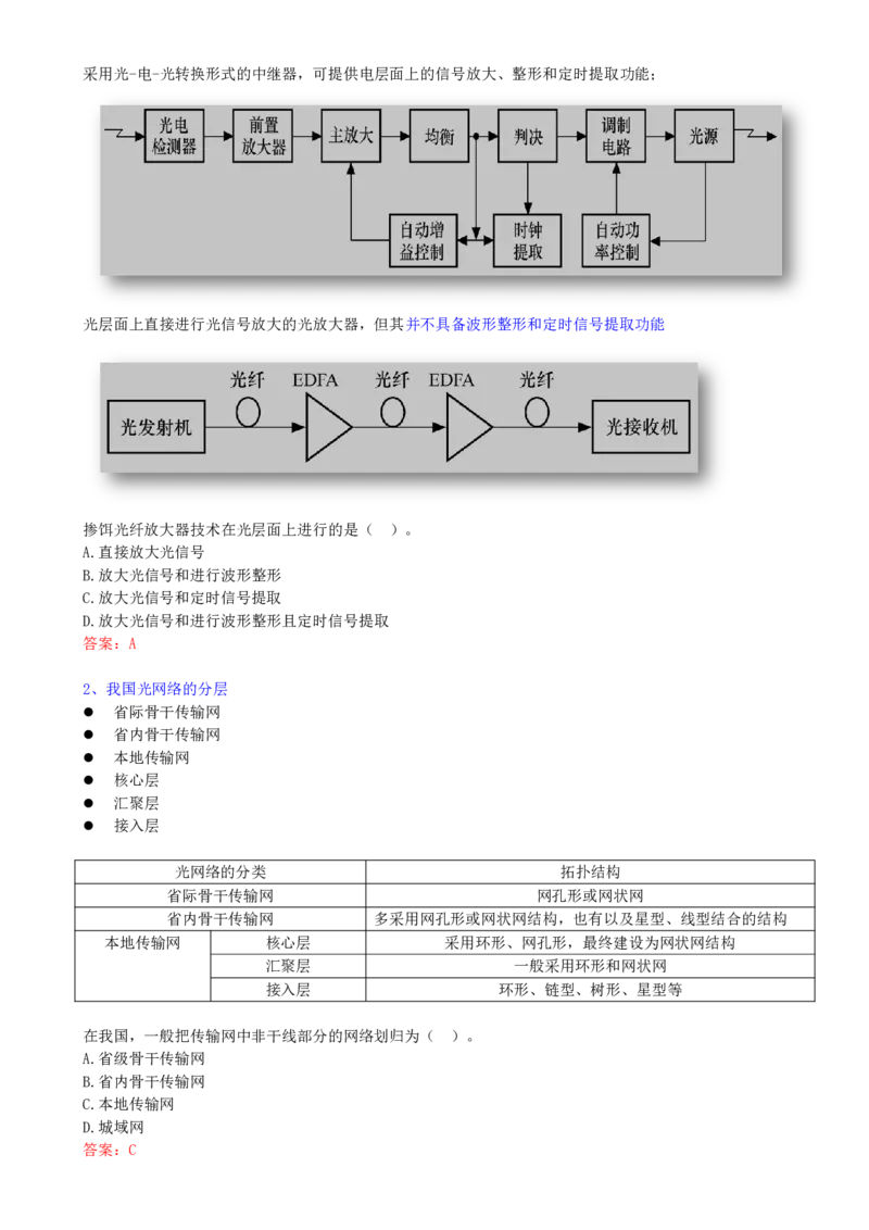 05.05-第一章-1.2-光纤传输系统（一）_2026年一级建造师_2026年一建通信_2025年一建通信SVIP_02-基础精讲✿高端面授✿深度强化_16-通信《天一精讲班》邵春宝KL_01.第一章
