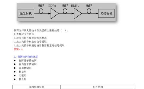 05.05-第一章-1.2-光纤传输系统（一）_2026年一级建造师_2026年一建通信_2025年一建通信SVIP_02-基础精讲✿高端面授✿深度强化_16-通信《天一精讲班》邵春宝KL_01.第一章