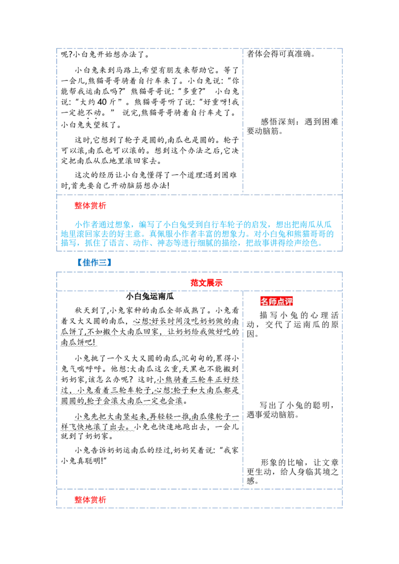 第八单元写话：小兔运南瓜（技法+范文+素材）（统编版）_一年级语文上册（统编版）_单元写作能力提升_老课标
