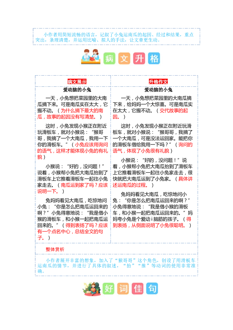 第八单元写话：小兔运南瓜（技法+范文+素材）（统编版）_一年级语文上册（统编版）_单元写作能力提升_老课标