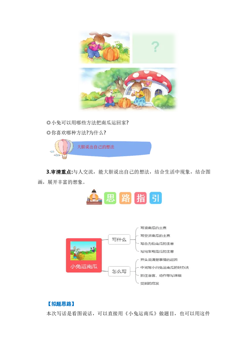 第八单元写话：小兔运南瓜（技法+范文+素材）（统编版）_一年级语文上册（统编版）_单元写作能力提升_老课标