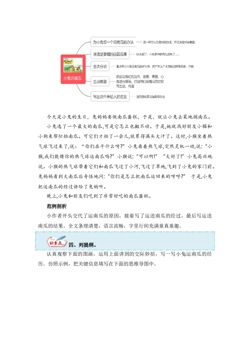 第八单元写话：小兔运南瓜（技法+范文+素材）（统编版）_一年级语文上册（统编版）_单元写作能力提升_老课标