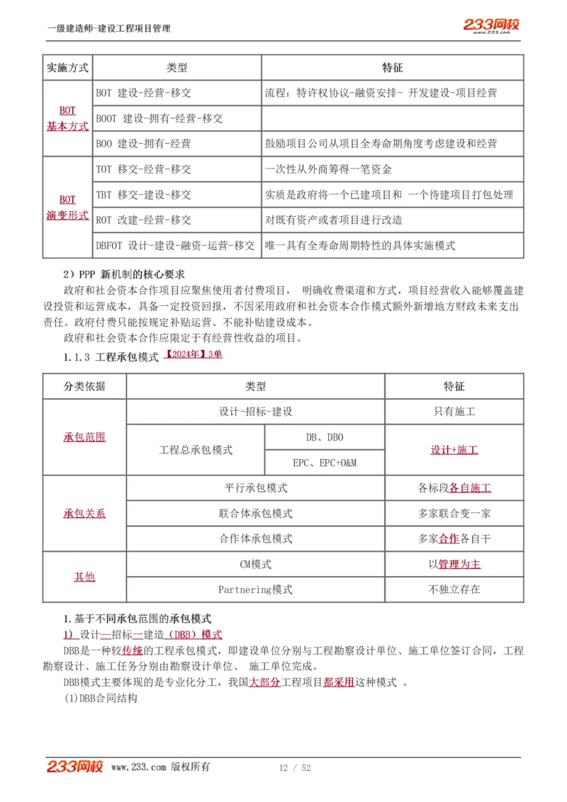 赵春晓-2025年一建-建设工程项目管理-教材精讲班-第1章1342_133839694669138198_308901_2026年一级建造师_2026年一建管理_2025年一建管理SVIP_02-基础精讲✿高端面授✿深度强化_赵春晓_讲义