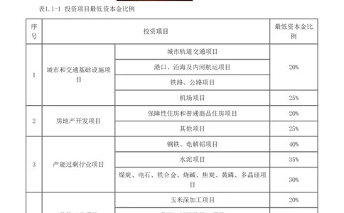 赵春晓-2025年一建-建设工程项目管理-教材精讲班-第1章1342_133839694669138198_308901_2026年一级建造师_2026年一建管理_2025年一建管理SVIP_02-基础精讲✿高端面授✿深度强化_赵春晓_讲义