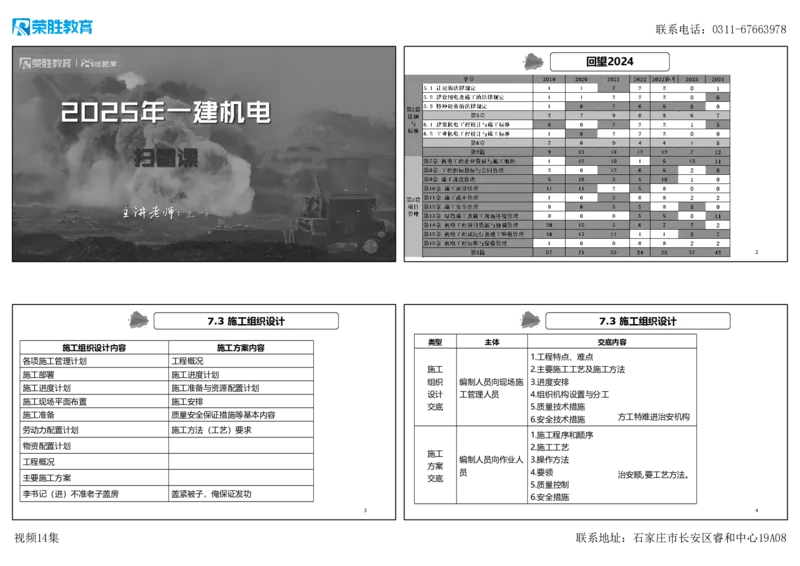 视频14集第7章机电工程企业资质与施工组织1（可打印版）(1)_2026年一级建造师_2026年一建机电_2025年一建机电SVIP_04-冲刺串讲✿考点强化✿小灶集训_讲义