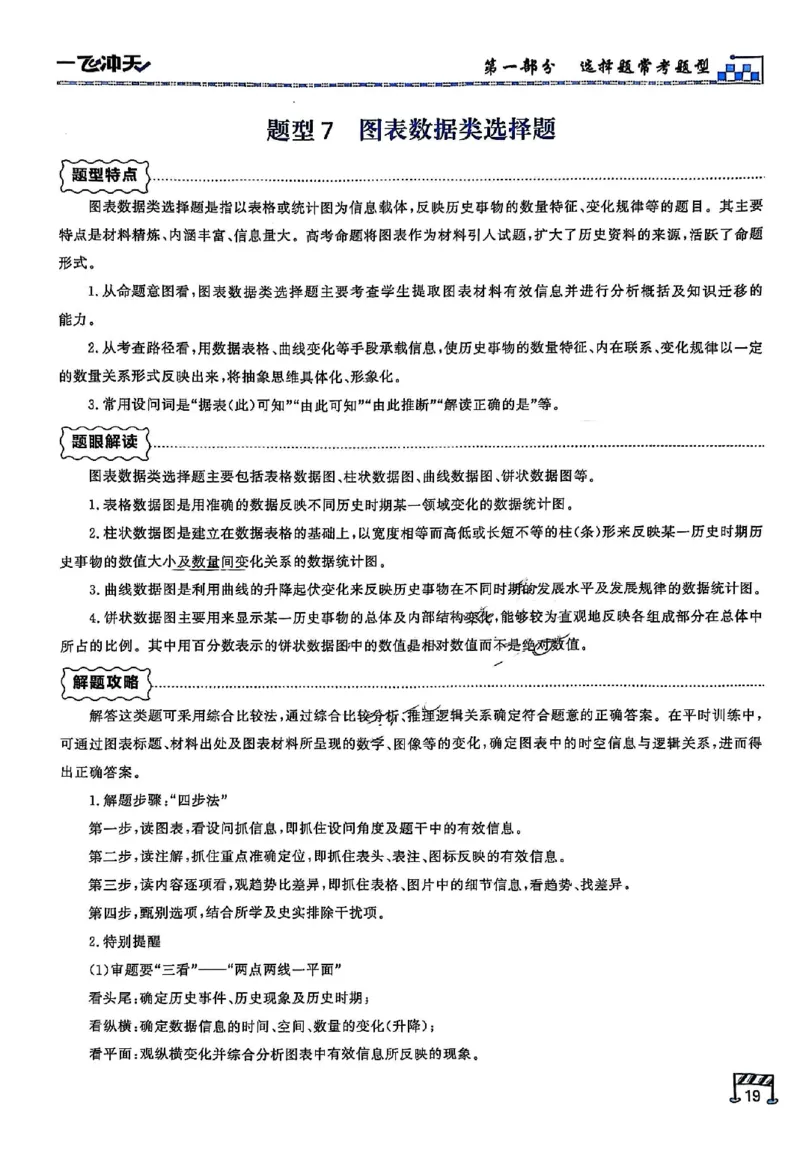 2025《一飞冲天&bull;高考抢分卷》历史考前20天_2025高中教辅（后续还会更新新习题试卷）_《一飞冲天高考抢分卷》2025版