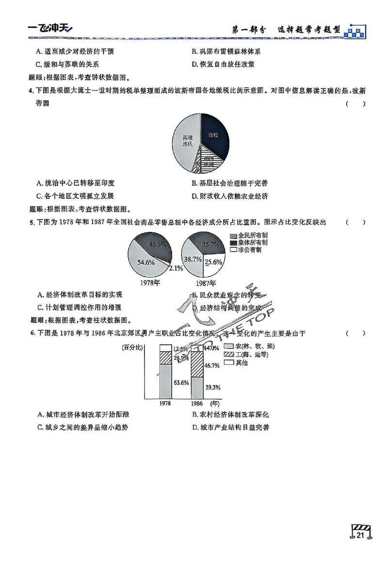 2025《一飞冲天&bull;高考抢分卷》历史考前20天_2025高中教辅（后续还会更新新习题试卷）_《一飞冲天高考抢分卷》2025版