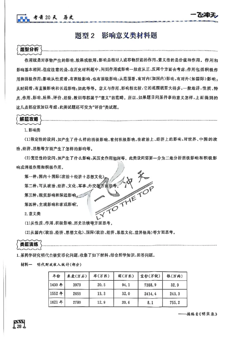 2025《一飞冲天&bull;高考抢分卷》历史考前20天_2025高中教辅（后续还会更新新习题试卷）_《一飞冲天高考抢分卷》2025版