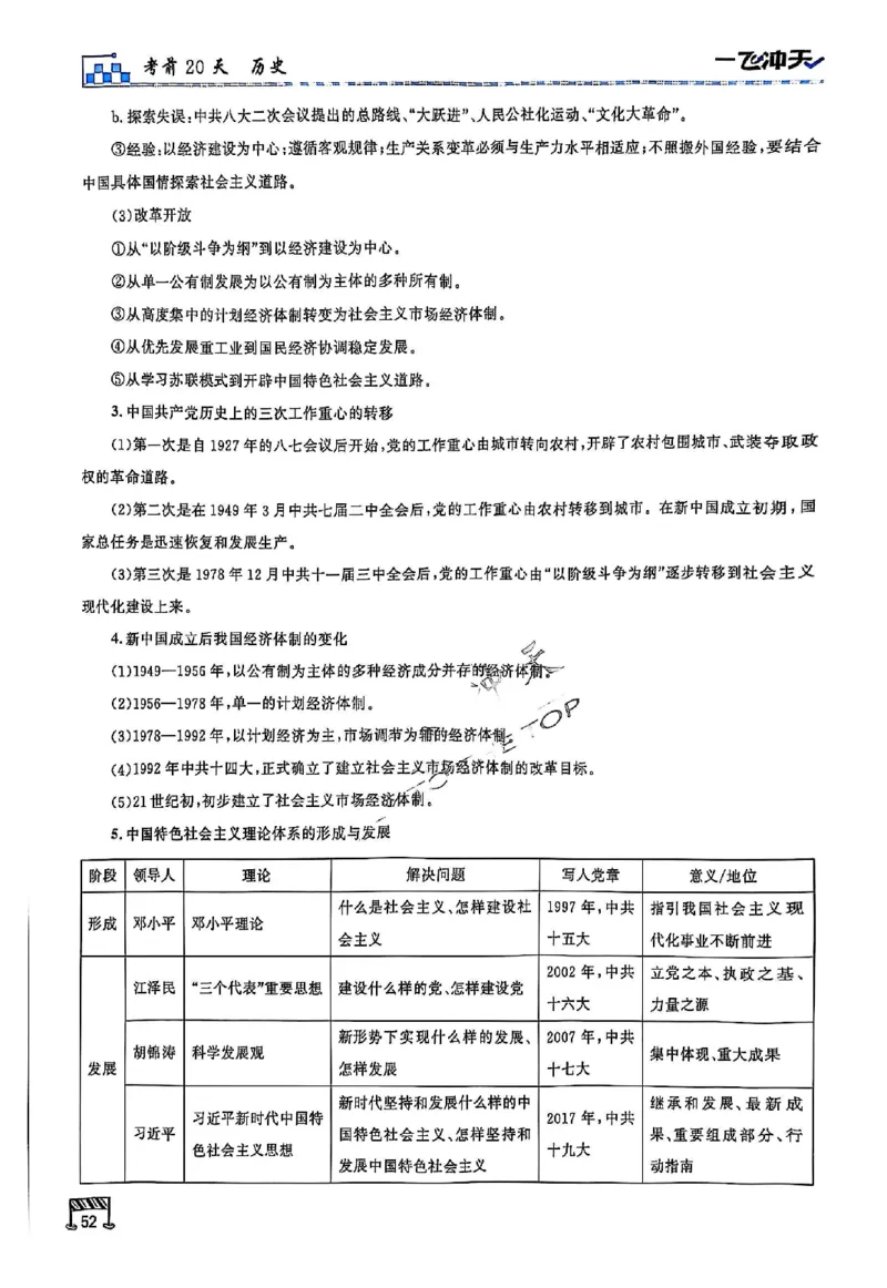 2025《一飞冲天&bull;高考抢分卷》历史考前20天_2025高中教辅（后续还会更新新习题试卷）_《一飞冲天高考抢分卷》2025版