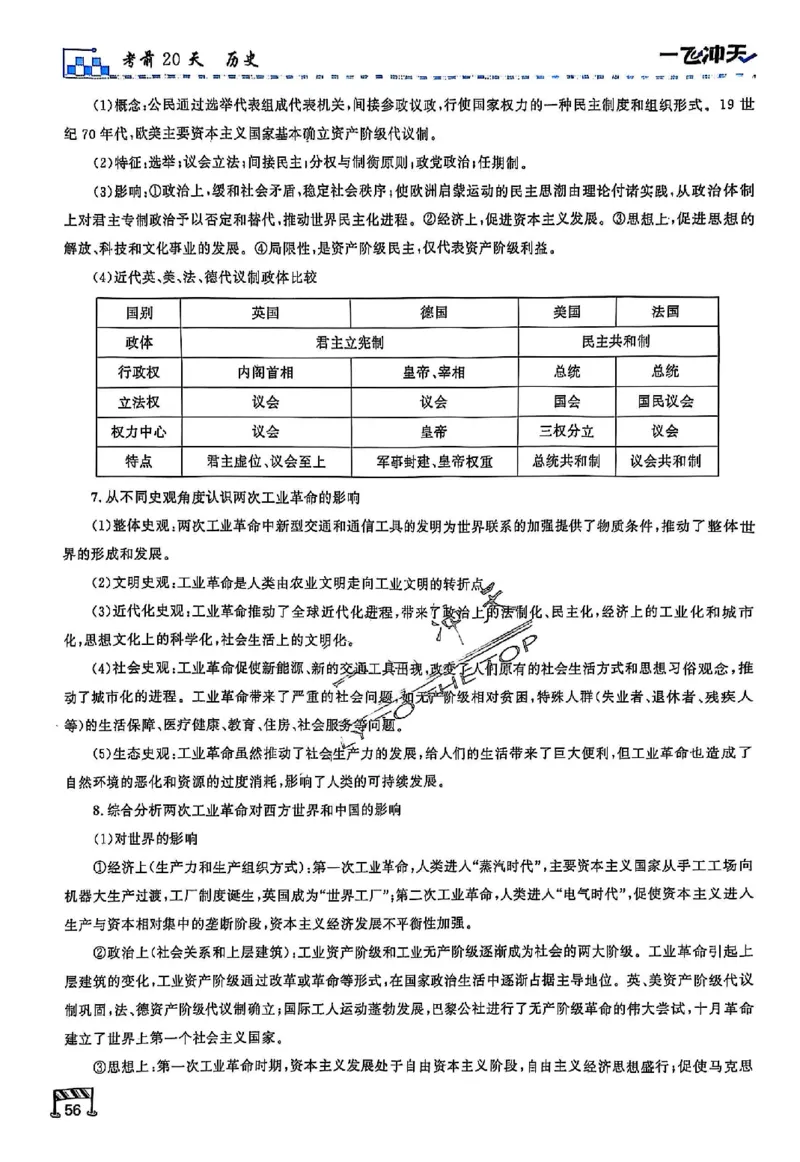 2025《一飞冲天&bull;高考抢分卷》历史考前20天_2025高中教辅（后续还会更新新习题试卷）_《一飞冲天高考抢分卷》2025版