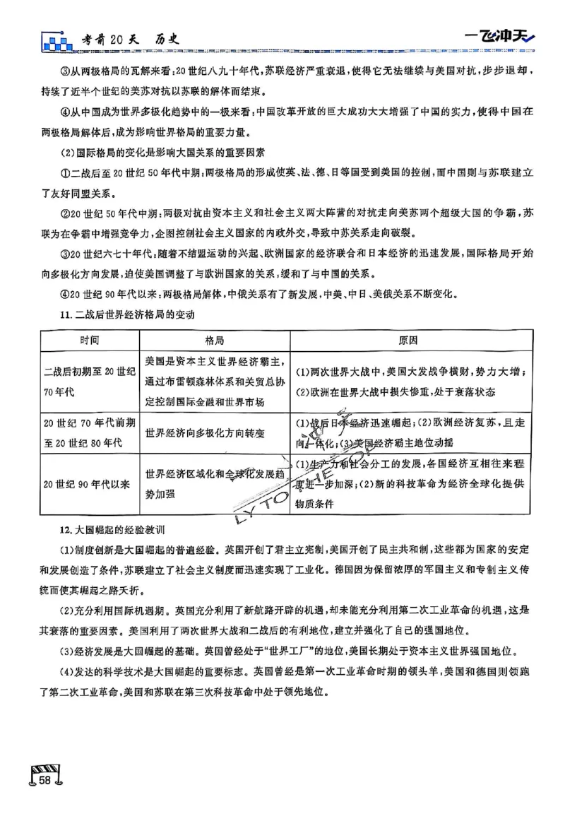 2025《一飞冲天&bull;高考抢分卷》历史考前20天_2025高中教辅（后续还会更新新习题试卷）_《一飞冲天高考抢分卷》2025版