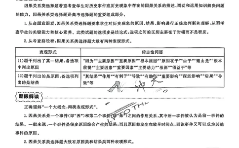 2025《一飞冲天&bull;高考抢分卷》历史考前20天_2025高中教辅（后续还会更新新习题试卷）_《一飞冲天高考抢分卷》2025版