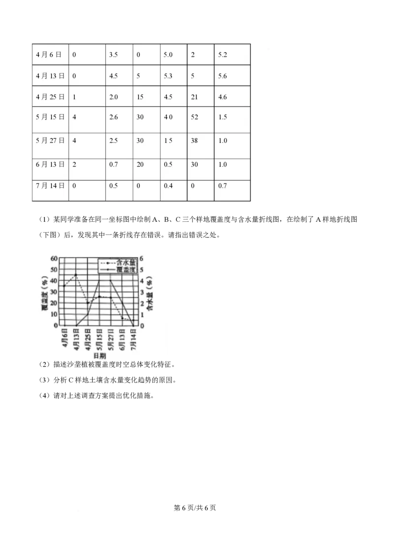 2025年高考地理试卷（湖南卷）（空白卷）_地理历年高考真题_新&middot;PDF版2008-2025&middot;高考地理真题_地理（按年份分类）2008-2025_2025&middot;地理高考真题