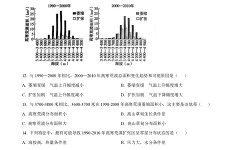 2025年高考地理试卷（湖南卷）（空白卷）_地理历年高考真题_新&middot;PDF版2008-2025&middot;高考地理真题_地理（按年份分类）2008-2025_2025&middot;地理高考真题