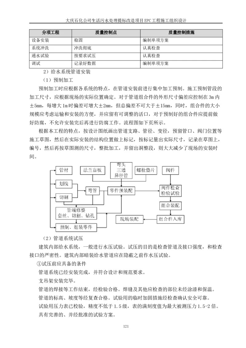 施工组织设计_2021-2023年优秀施组方案_施工组织设计_施组13-大庆石化公司生活污水处理提标改造项目EPC施工组织设计_2、正文