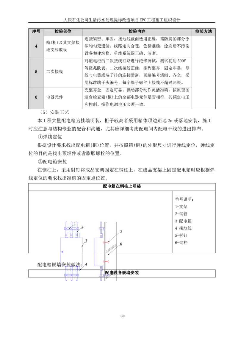 施工组织设计_2021-2023年优秀施组方案_施工组织设计_施组13-大庆石化公司生活污水处理提标改造项目EPC施工组织设计_2、正文